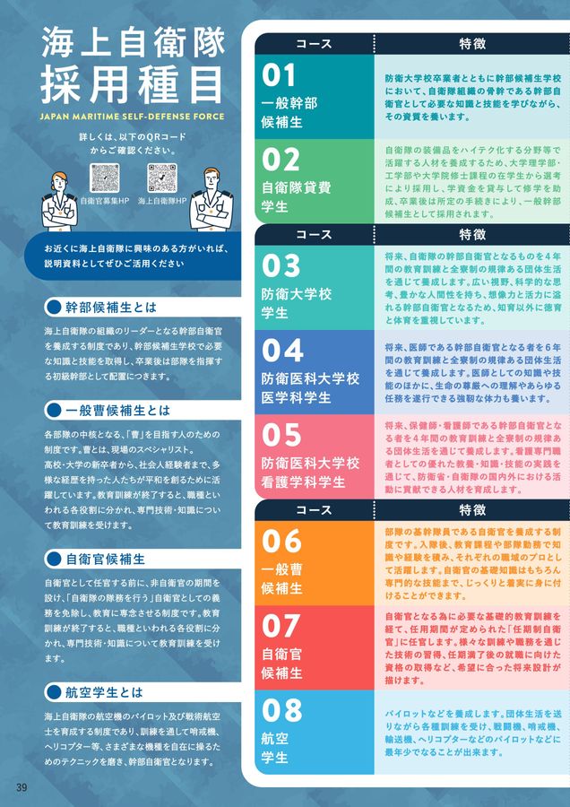 海上自衛隊 訓育ハンドブック Amazon.co.jp: 海上自衛隊 訓育ハンドブック : おもちゃ
