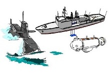 艦船部