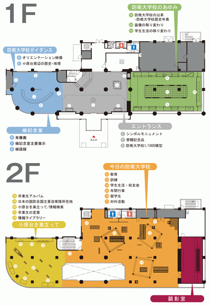 フロアガイドの図