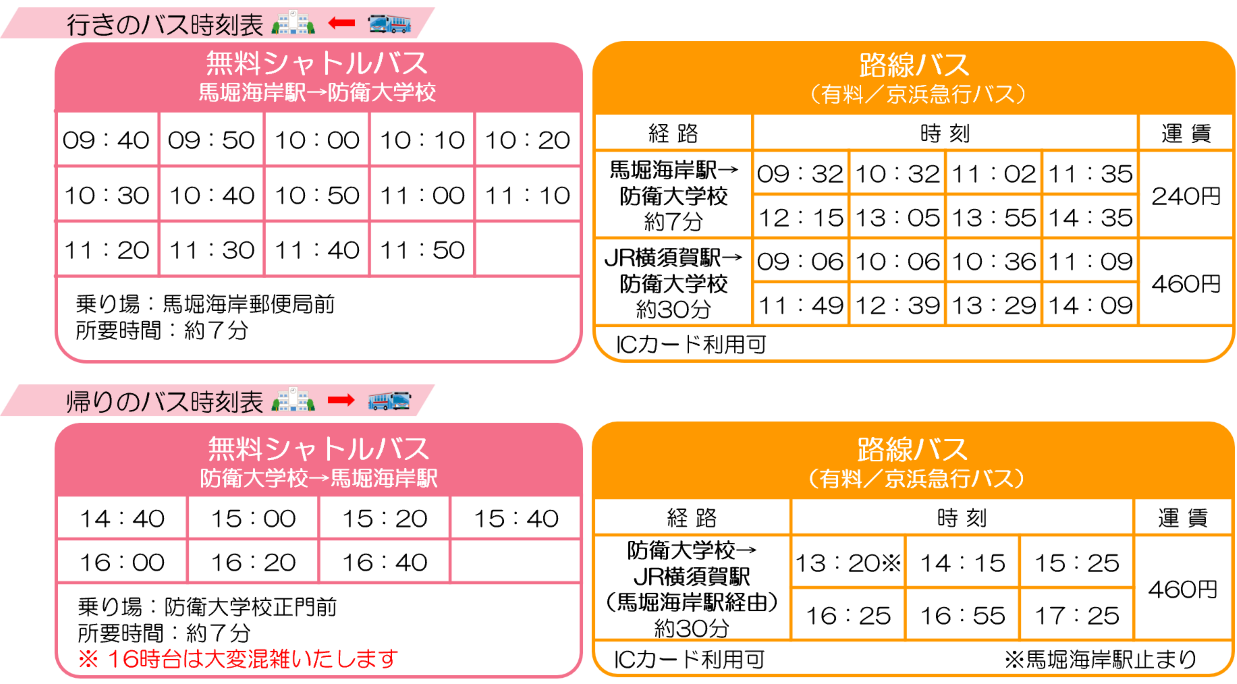 オープンキャンパス | 防衛大学校