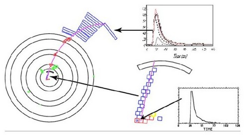研究室等紹介 応用物理学科 応用科学群