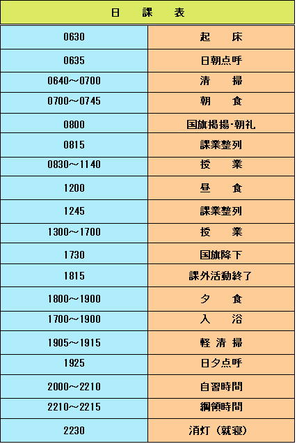 学生舎生活の紹介