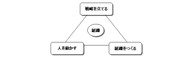 受験生のために 公共政策学科
