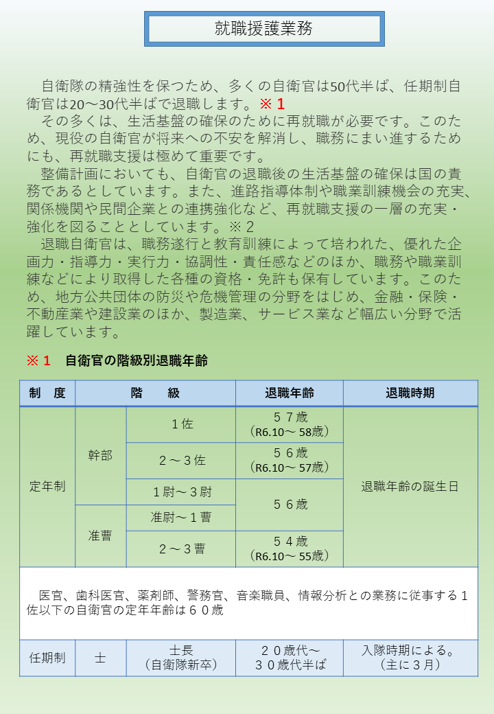 自衛官の定年制度