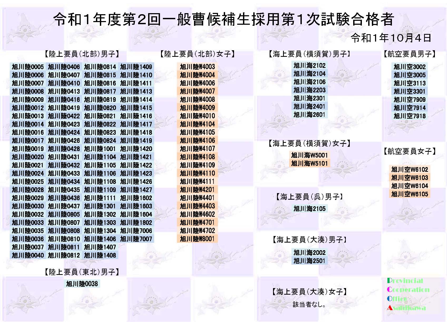 一般 曹 候補 生 試験 陸曹候補生 Amp Petmd Com 一般 曹 候補 生 試験 陸曹候補生 Amp Petmd Com