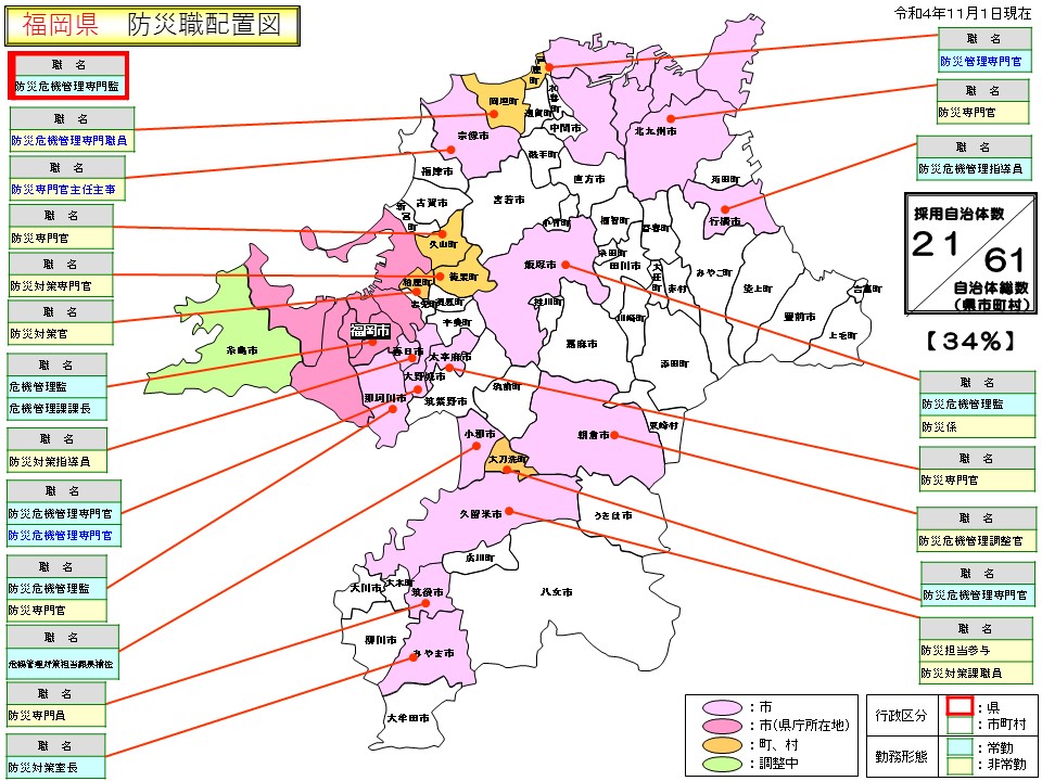 福岡県防災職配置図