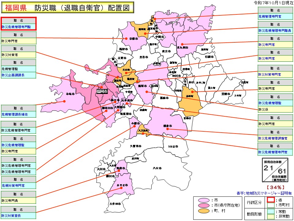 福岡県防災職配置図
