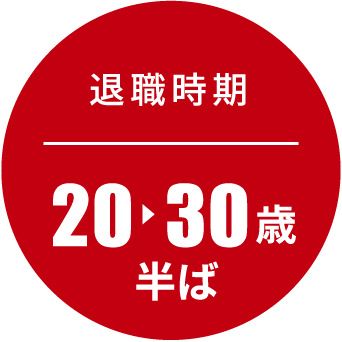 【退職時期】20～30歳半ば