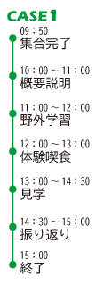 PC画面