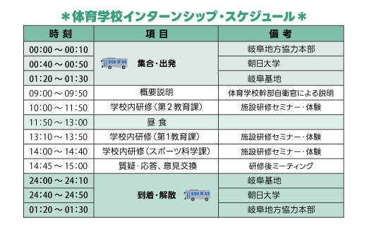 体育学校スケジュール