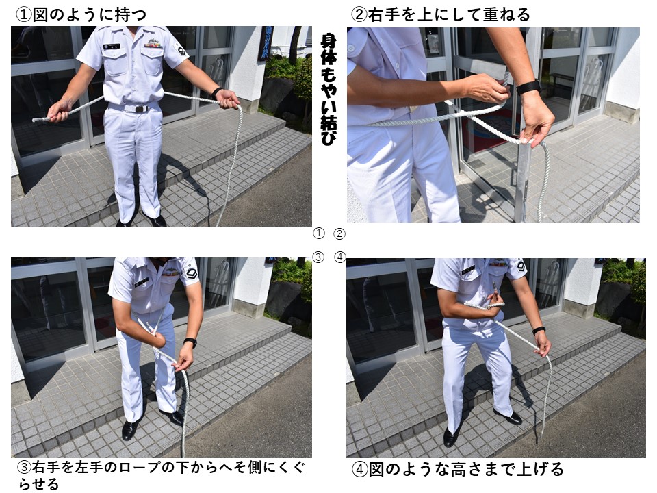 身体もやい結び