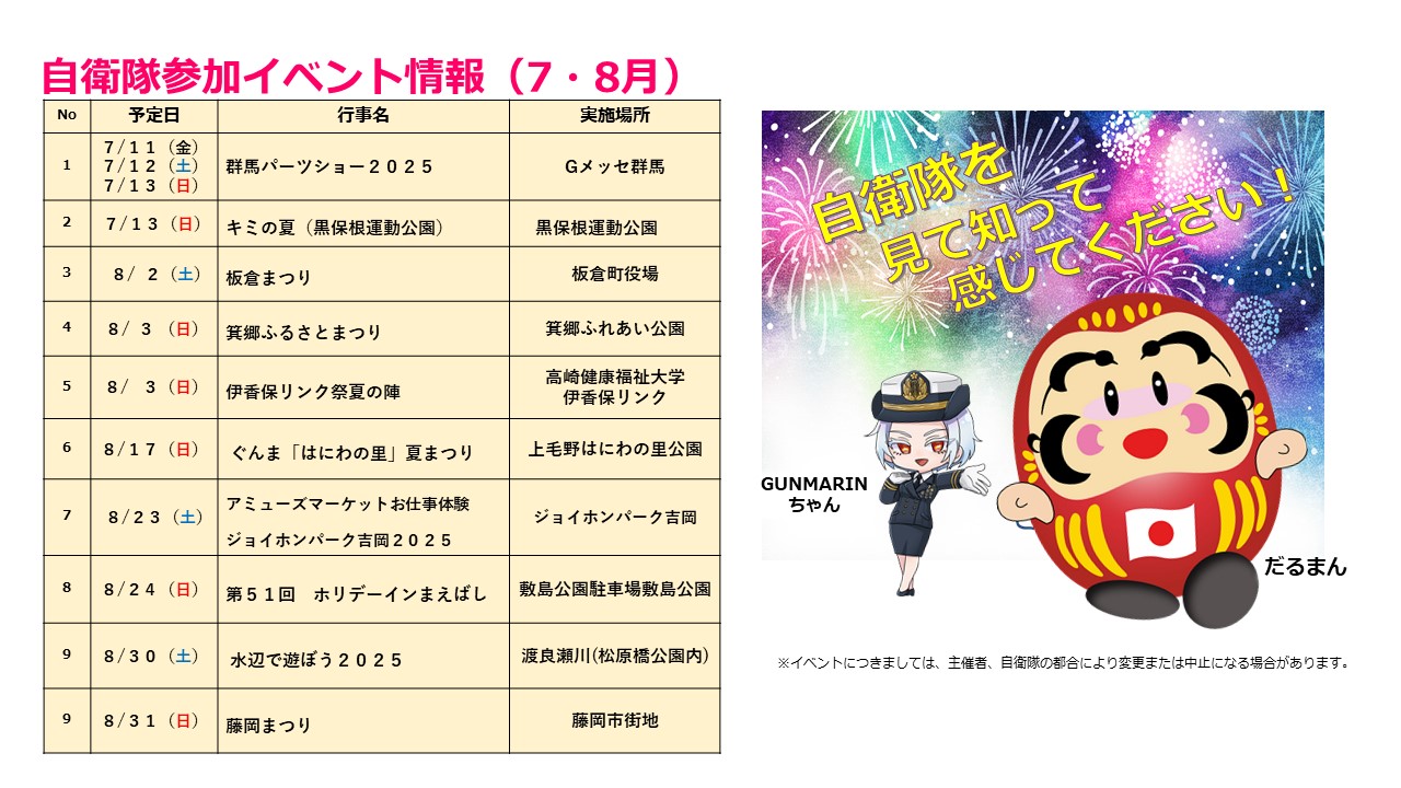参加イベント