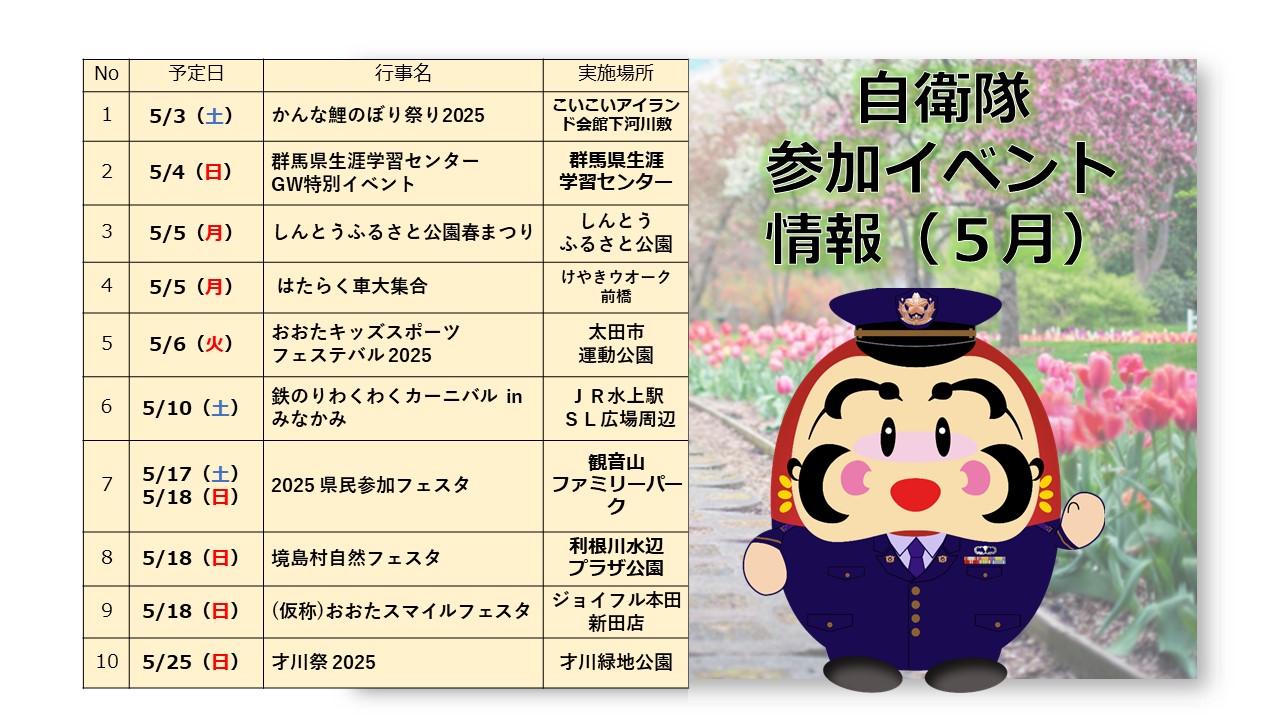 参加イベント