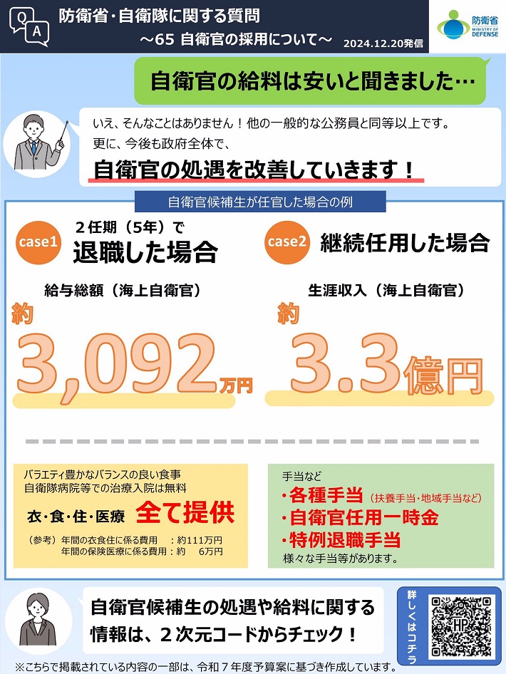 自衛官の処遇改善