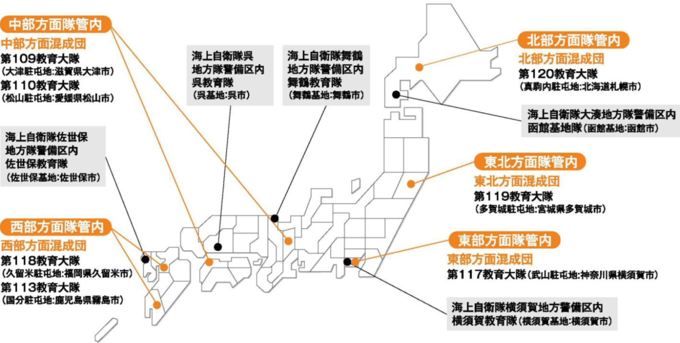 教育訓練場所及び教育訓練招集部隊