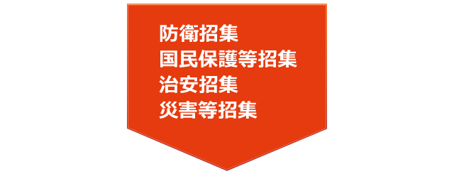 防衛招集 国民保護等招集 治安招集 災害等招集