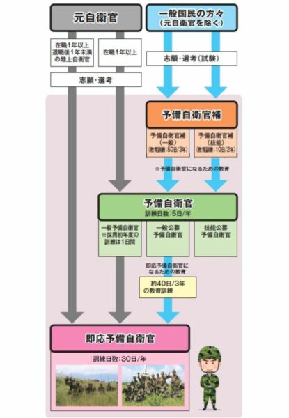 yobijitou_ninyonagareのサムネイル