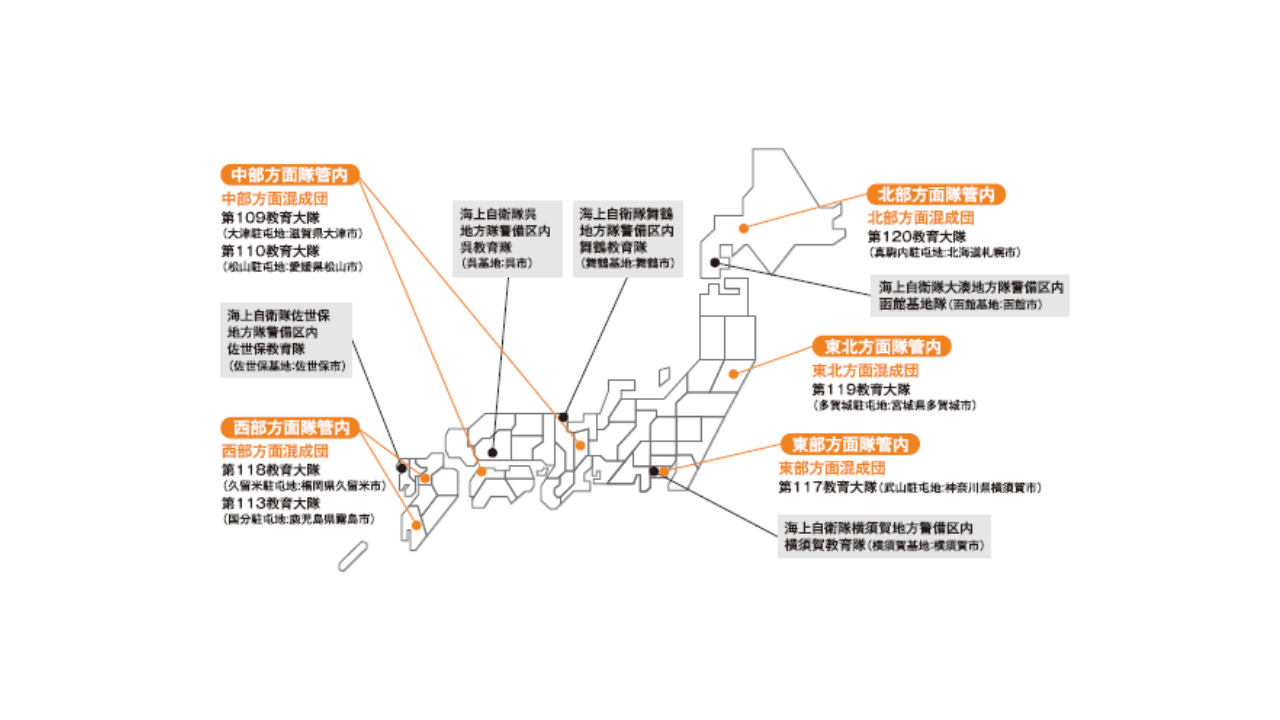 教育訓練場所及び教育訓練招集部隊