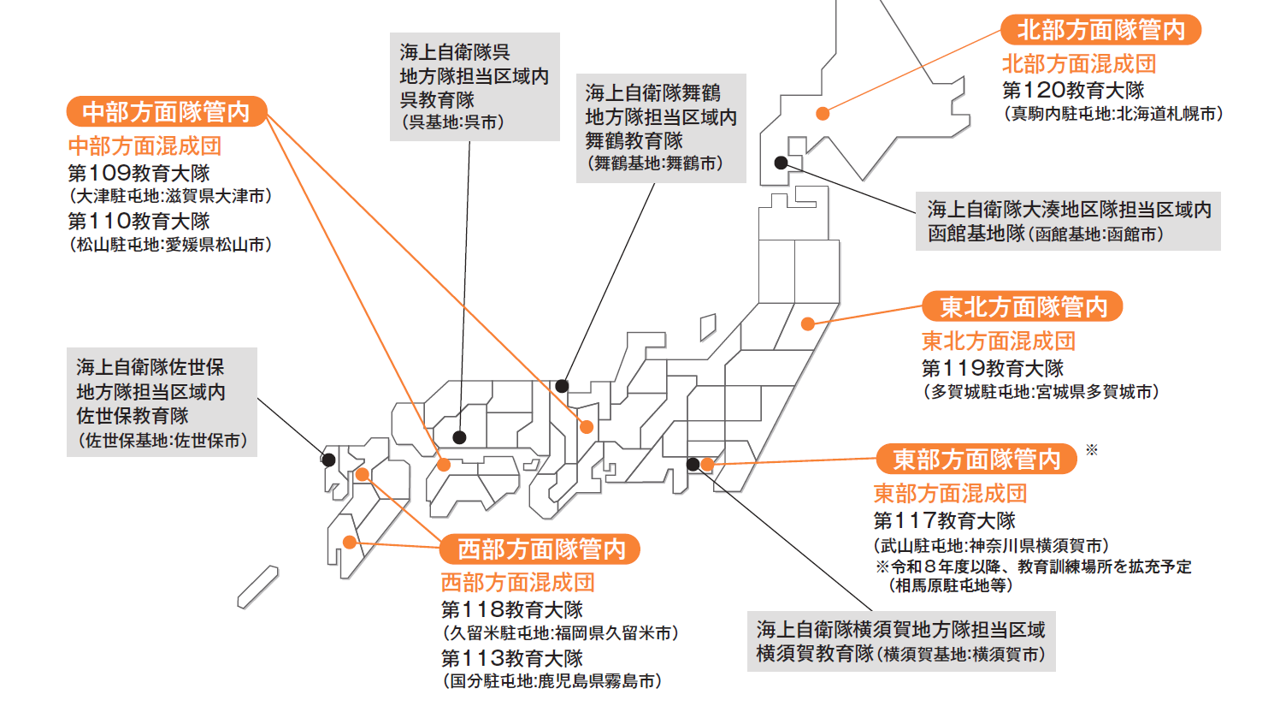教育訓練場所及び教育訓練招集部隊