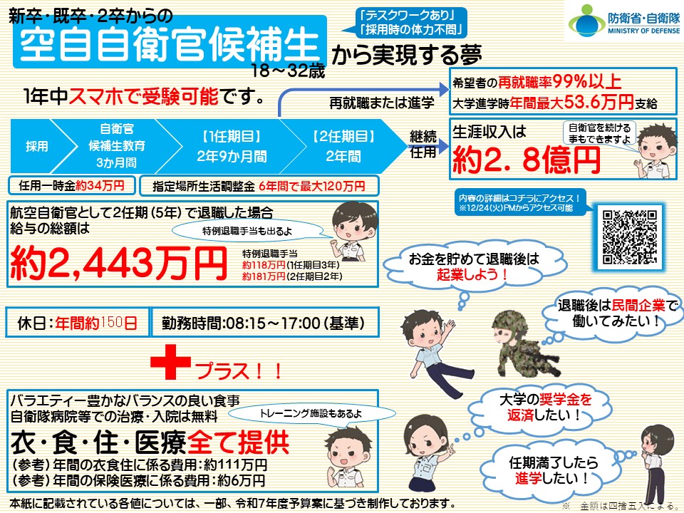 自衛官のお給料について | 防衛省・自衛隊帯広地方協力本部
