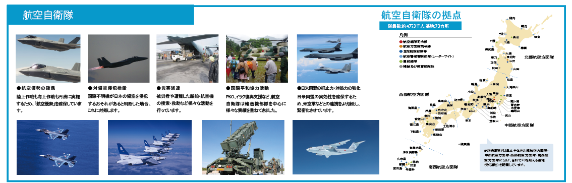 航空自衛隊