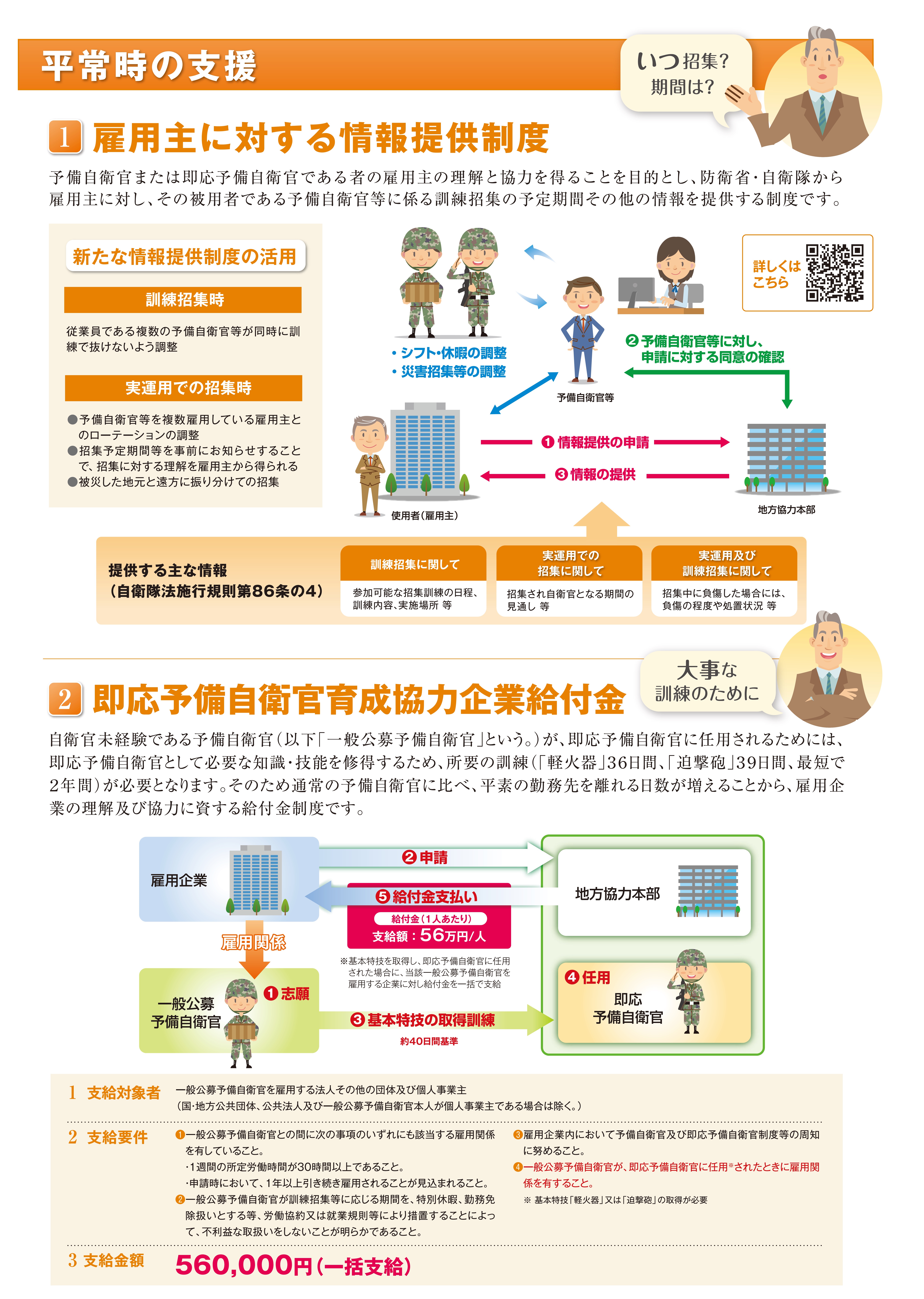 雇用主に対する情報提供制度