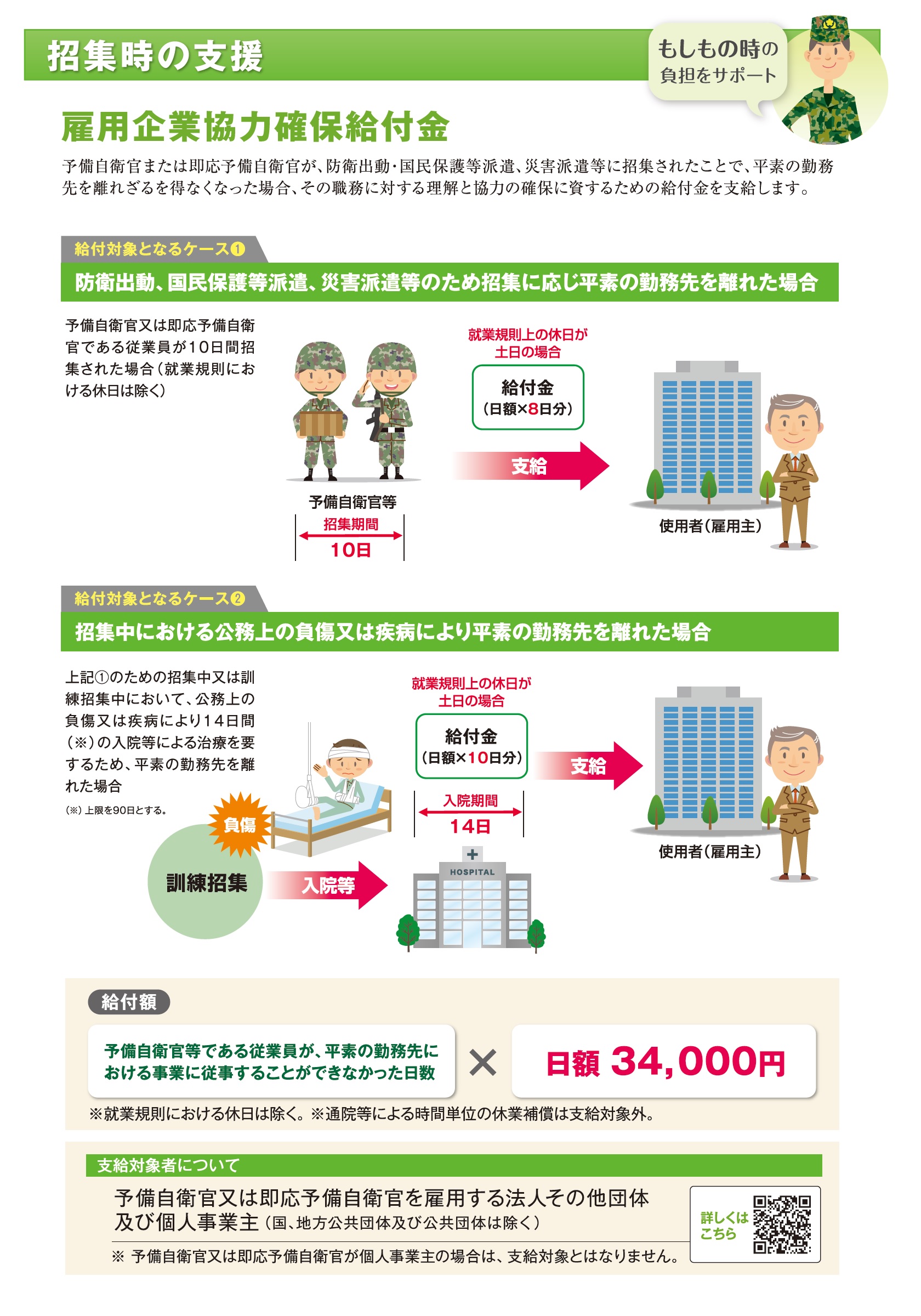 招集時の支援