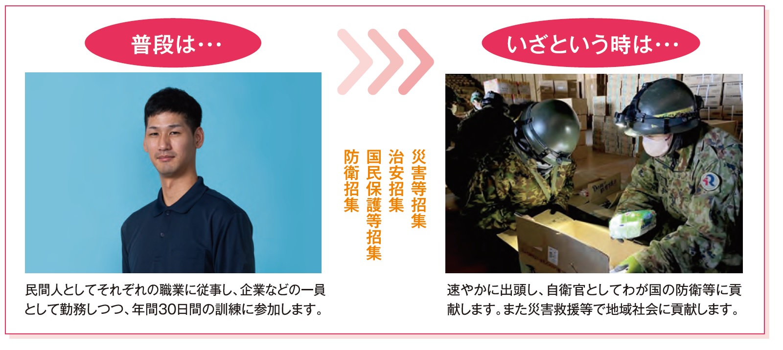 即応予備自衛官制度 | 防衛省・自衛隊 岡山地方協力本部