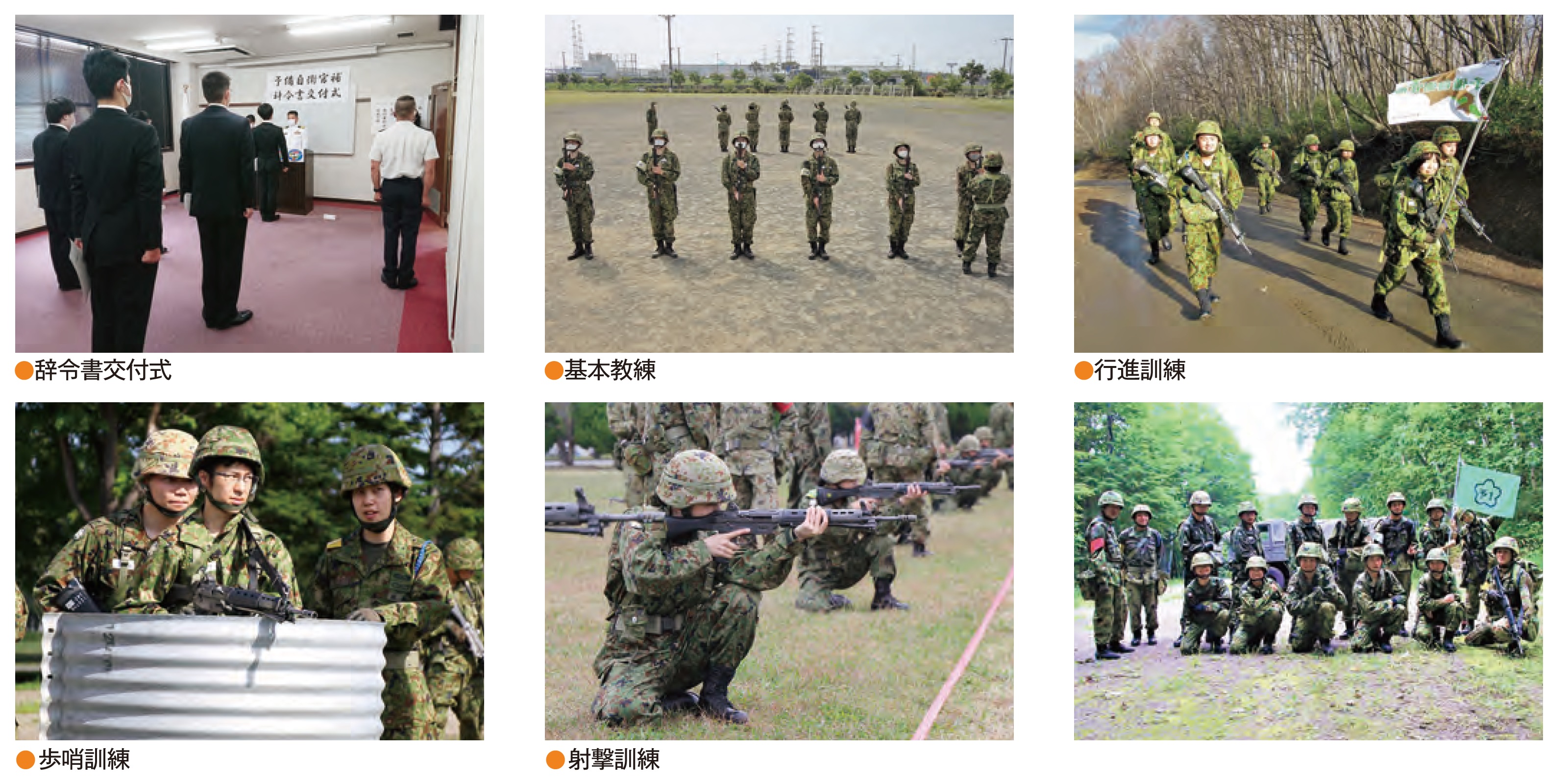予備自衛官補の教育