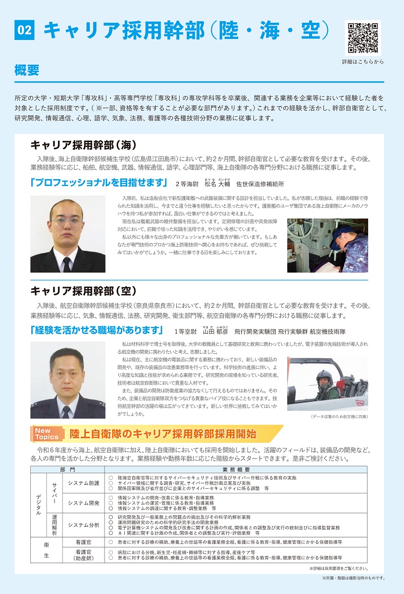自衛隊キャリア採用幹部