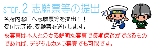 受験までの流れイメージ図2