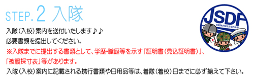 受験までの流れイメージ図4