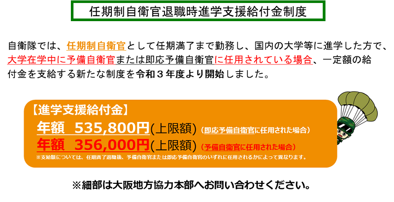 予備自衛官制度の概要