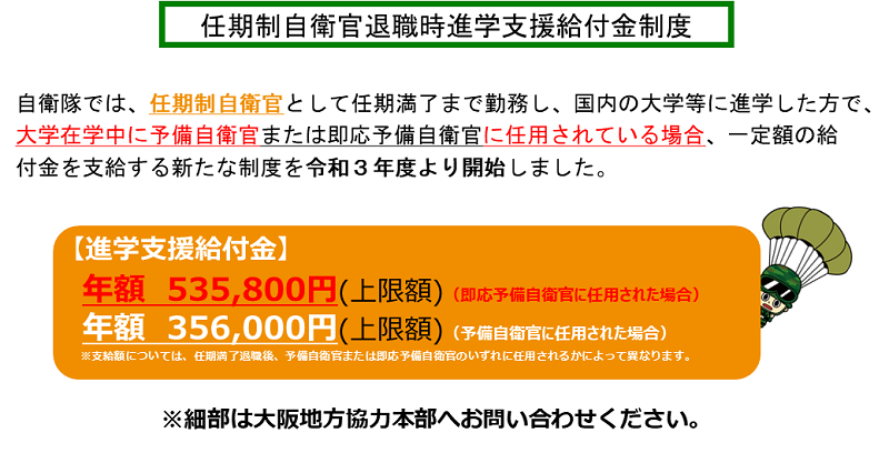 即応予備自衛官への任用