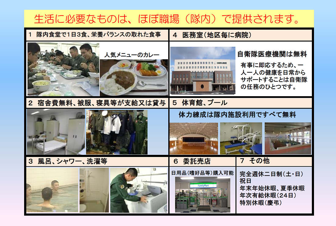 入隊後の生活の様子イメージ