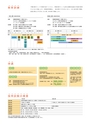 予備自衛官補募集案内（H26年度版）