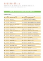予備自衛官補募集案内（H26年度版）
