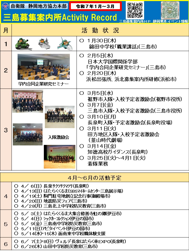 三島募集案内所Activity Record