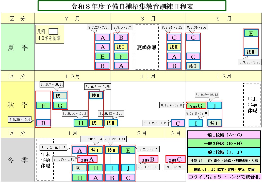 令和8年度　予備自補招集教育訓練日程表