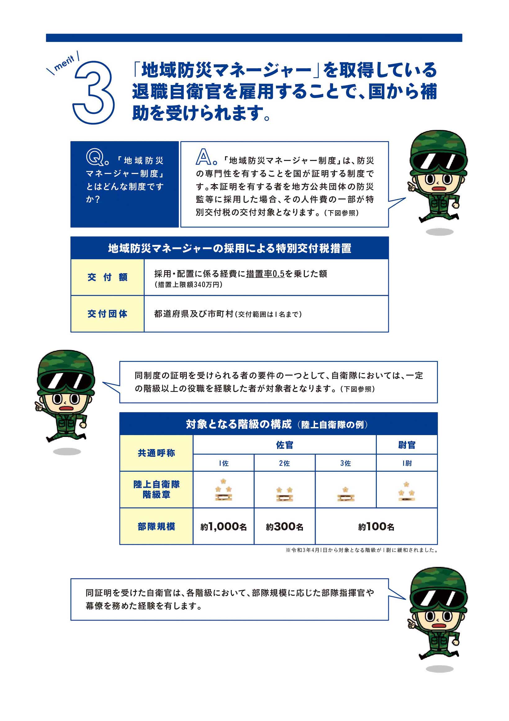 退職自衛官を雇用する事で補助を受けられます