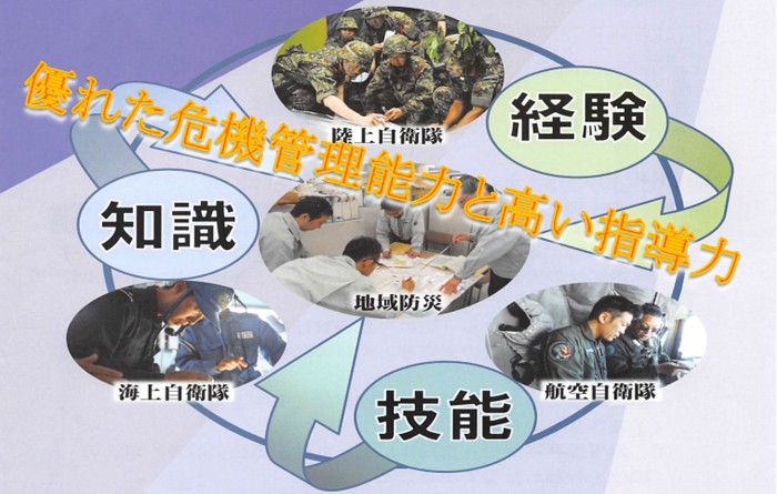 防衛省自衛隊東京地方協力本部