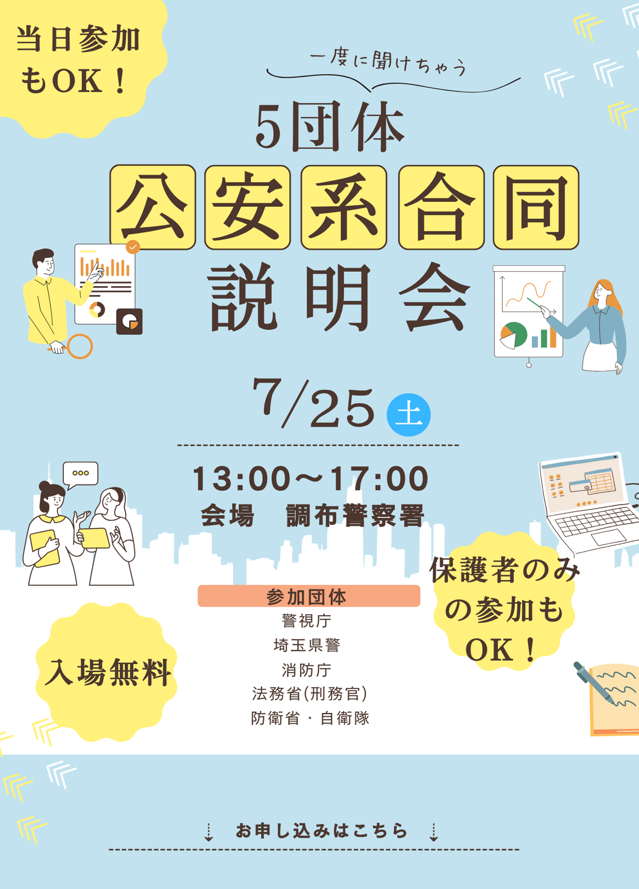 合同説明会