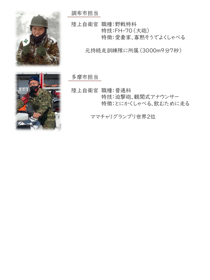 所員紹介