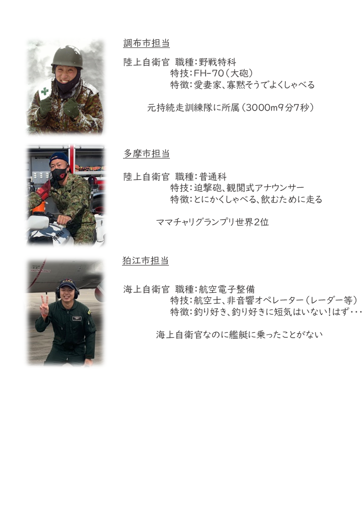 所員紹介