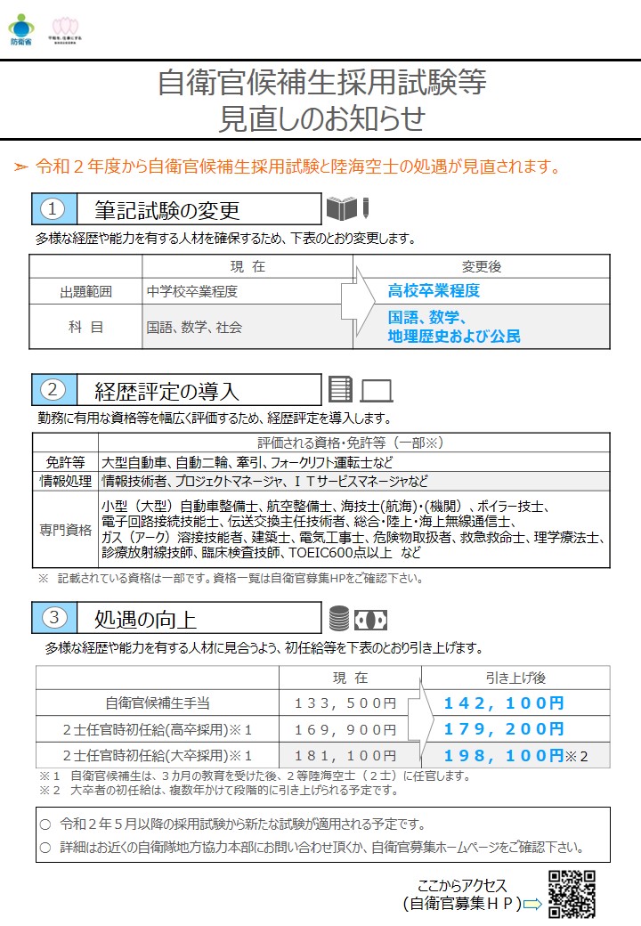 保有資格一覧 府中分駐所 防衛省自衛隊東京地方協力本部