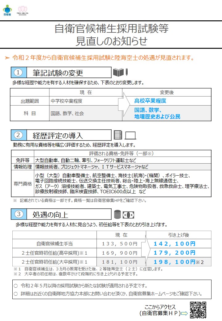 自衛官候補生採用試験等見直し