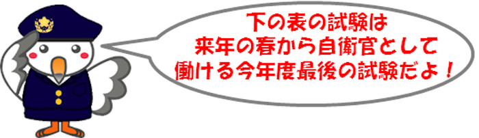 さくら