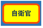 自衛官