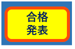 合格発表