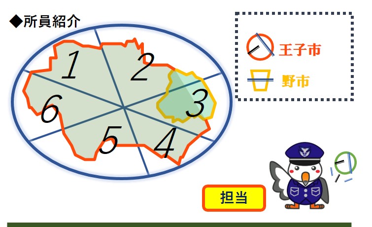 八王子地図